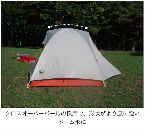 Big Agnes Lone Spring | 山岳（登山）テント・レビュー・口コミ・評価 | ビッグアグネス ローンスプリング